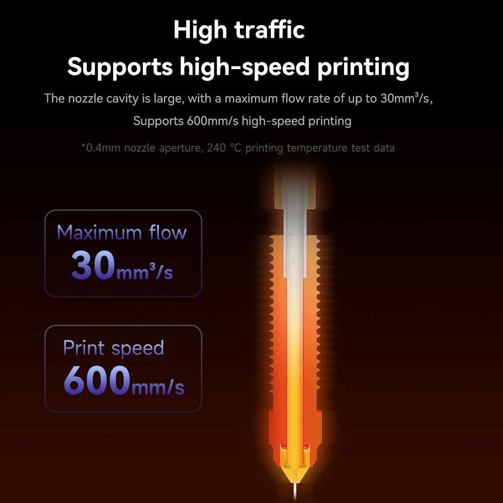 หัวฉีดแบบเปลี่ยนเร็ว K1 Max หั - Creality Printer K1 บทวิจารณ์และราคา