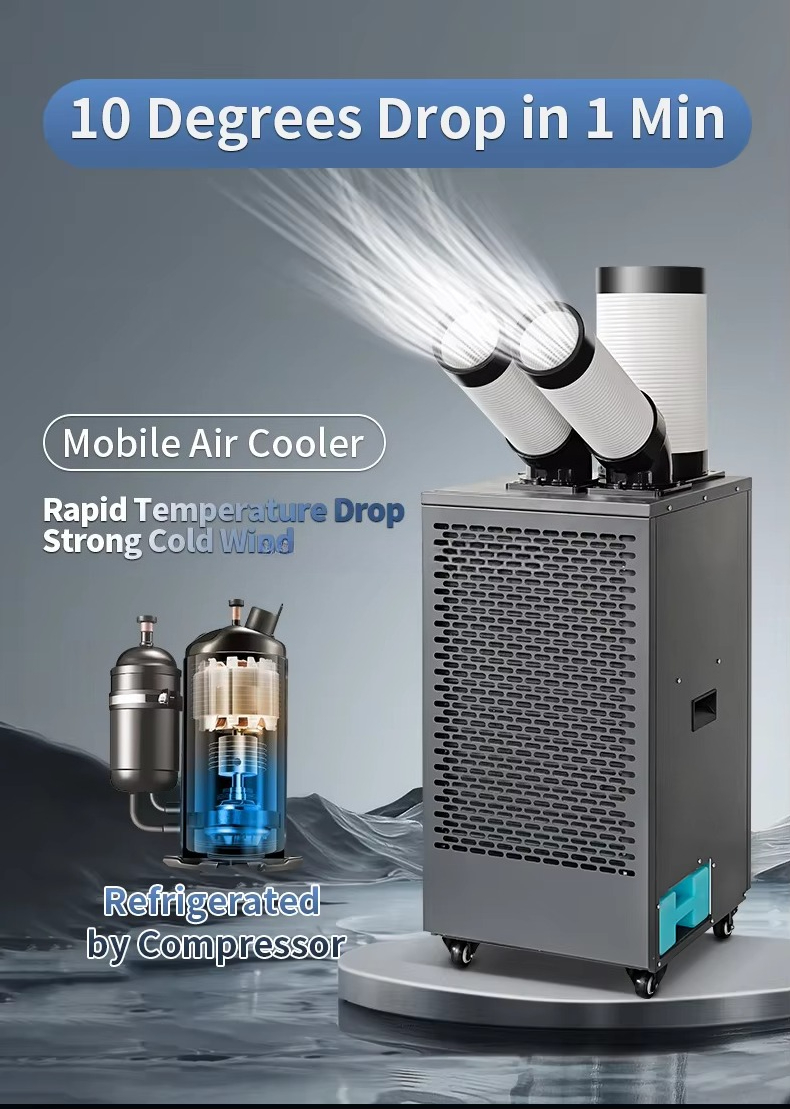 เครื่องทำความเย็นเคลื่อนที่แบบ - Workshop Tools Price บทวิจารณ์และราคา